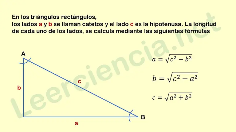 Resolución de triángulos rectángulos conociendo 2 lados