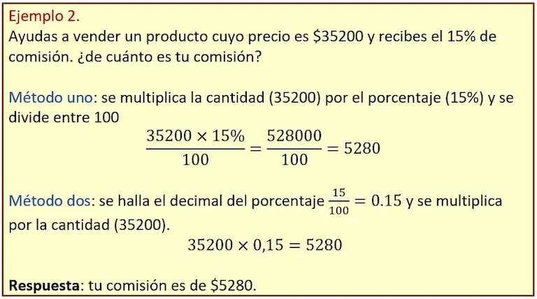 Ejercicio de comisión