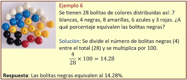 Porcentaje de un número