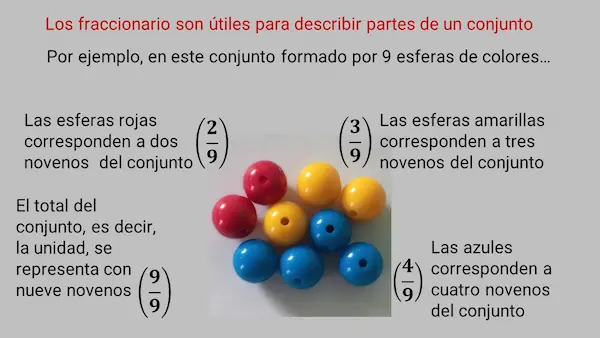Los fraccionarios y los conjuntos