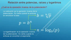Operaciones inversas u opuestas