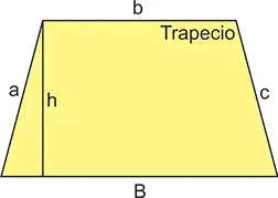 Trapecio