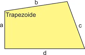 Trapezoide, el más irregular de los cuadriláteros