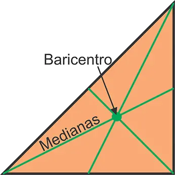 Triángulos. Mediana y baricentro