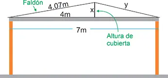 teorema de Pitágoras, ejercicio 4