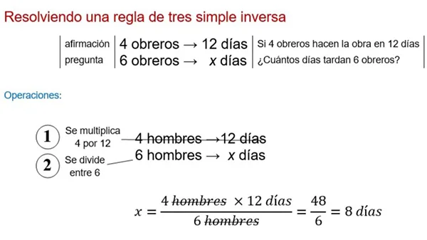 Resolviendo una regla de tres simple inversa