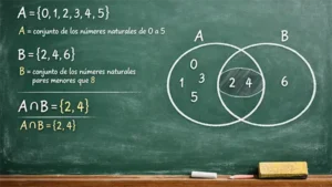 Conjuntos y diagramas de Venn.
